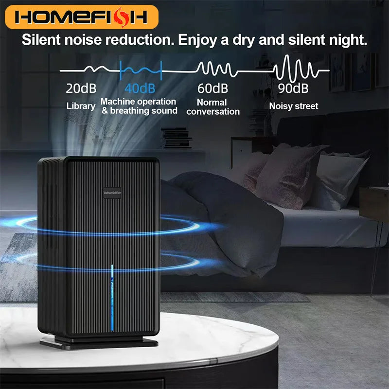 Electric Air Dehumidifier for Home and Basement