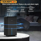 Electric Air Dehumidifier for Home and Basement