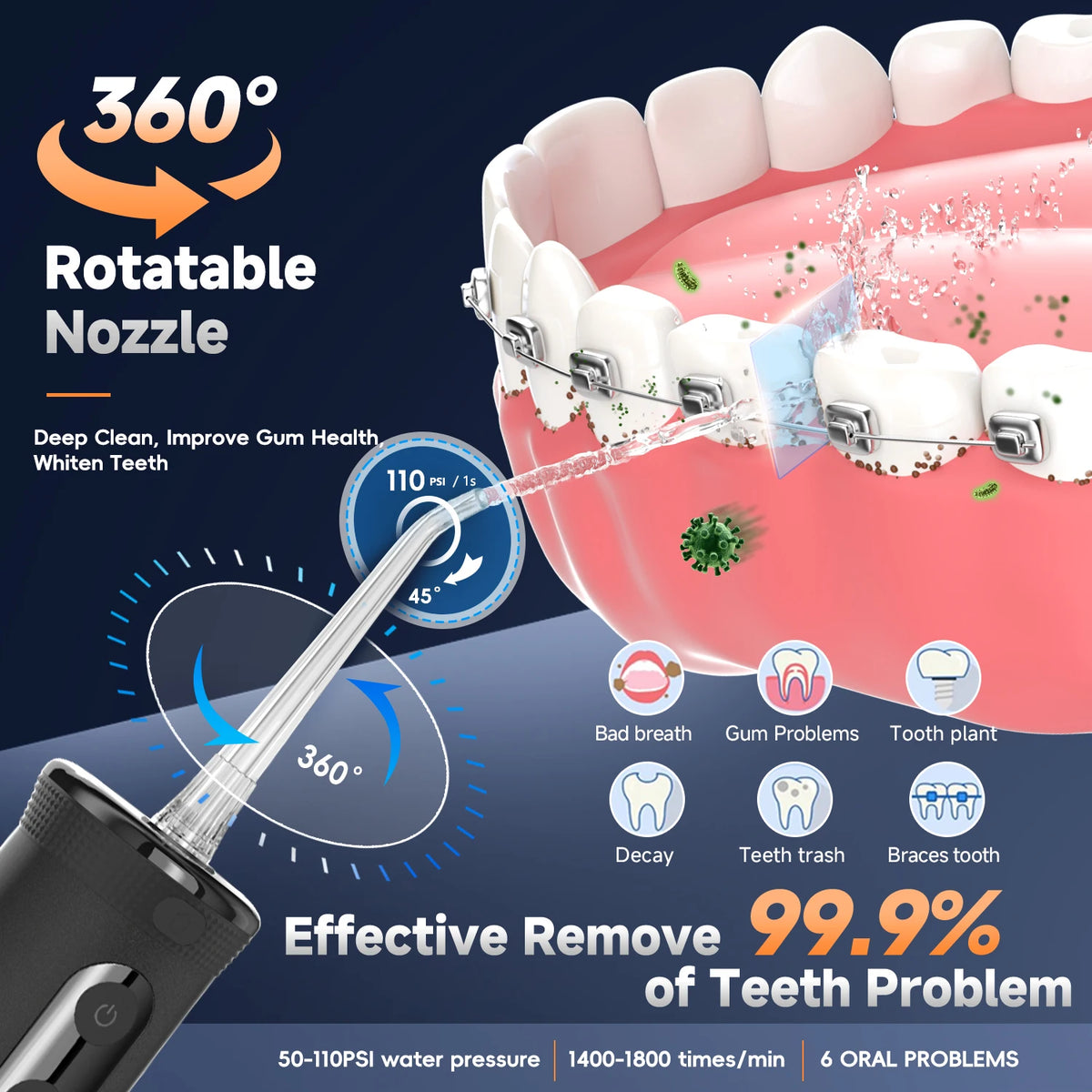 Electric Toothbrush and Water Flosser Combo