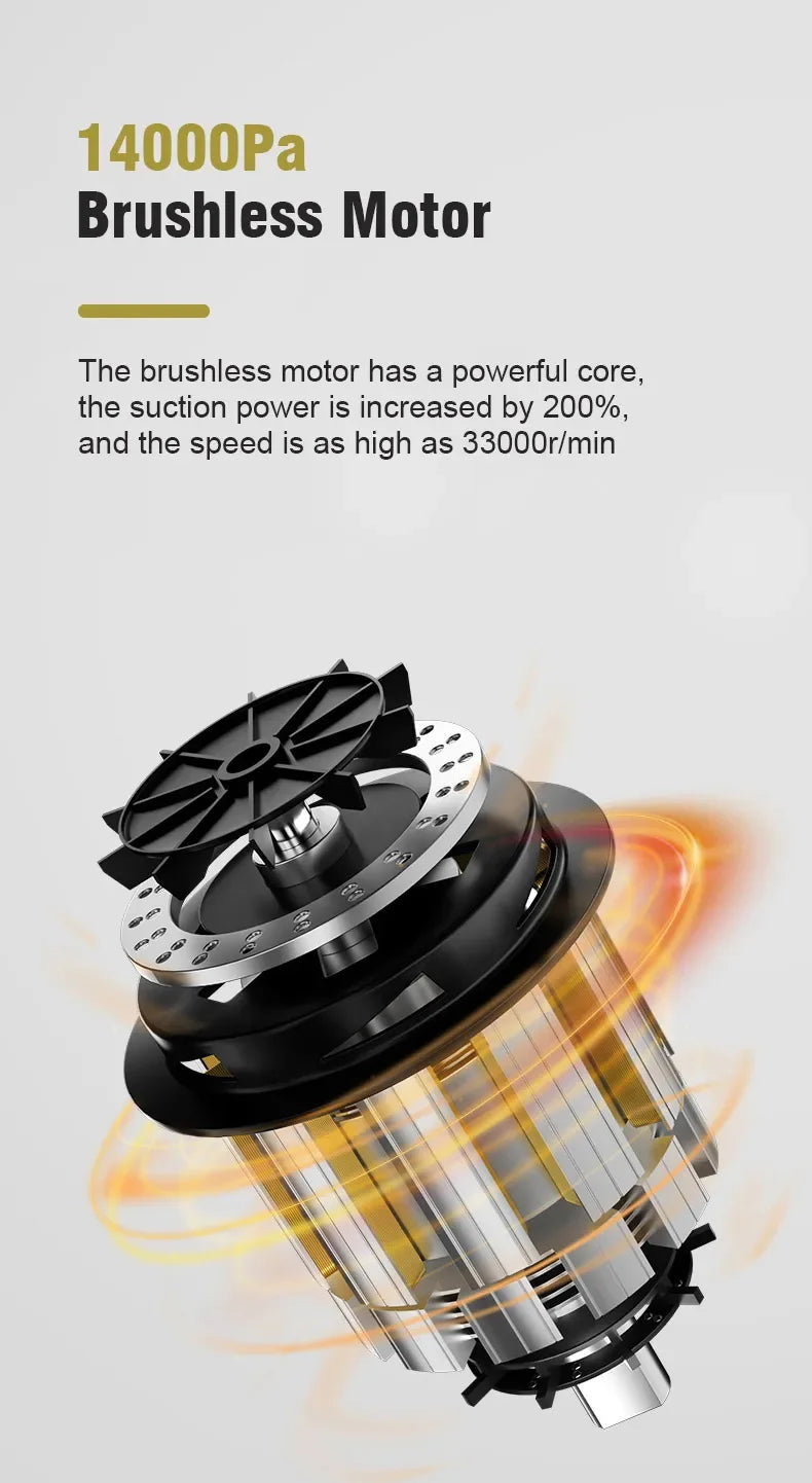 Cordless Handheld Car and Home Vacuum Cleaner - 10