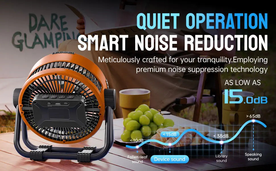 Portable Rechargeable Camping Fan with Night Light and Power Bank
