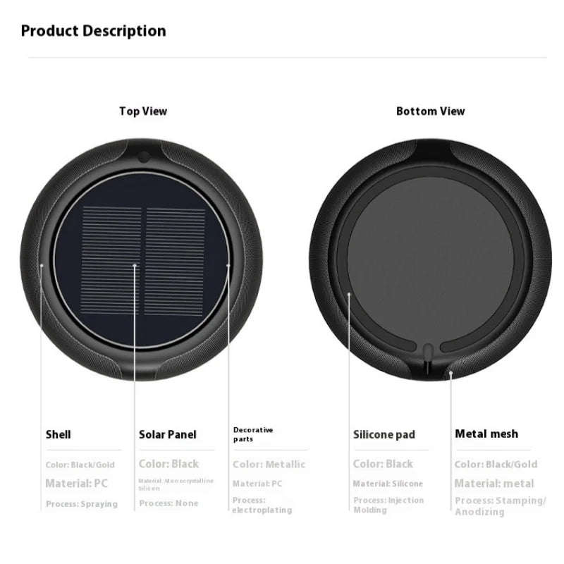 Solar Powered Car Air Purifier and Deodorizer - 5