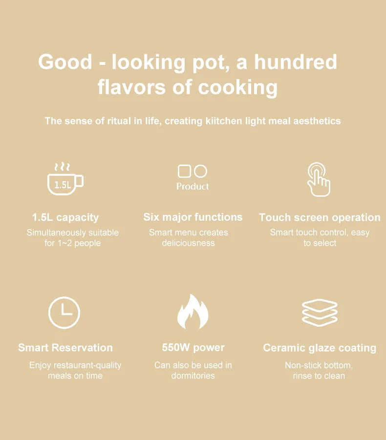 Portable Electric Multi-Cooker for Dorms and Travel