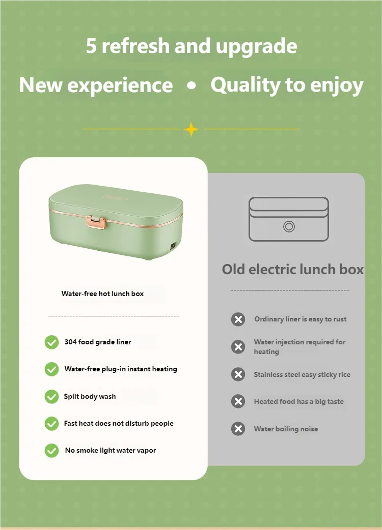 Electric Stainless Steel Portable Food Warmer Lunch Box