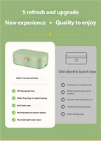 Electric Stainless Steel Portable Food Warmer Lunch Box