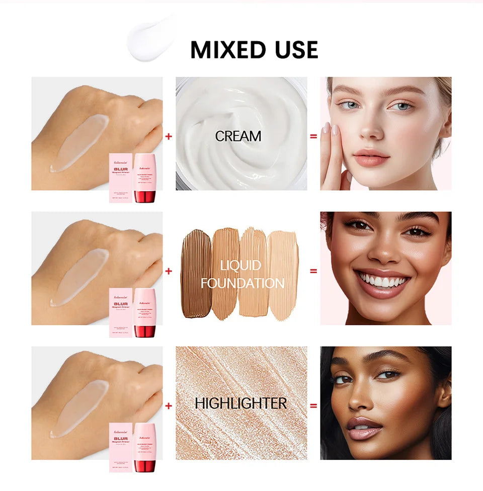 Matte Finish Pore Minimizing Face Makeup Primer