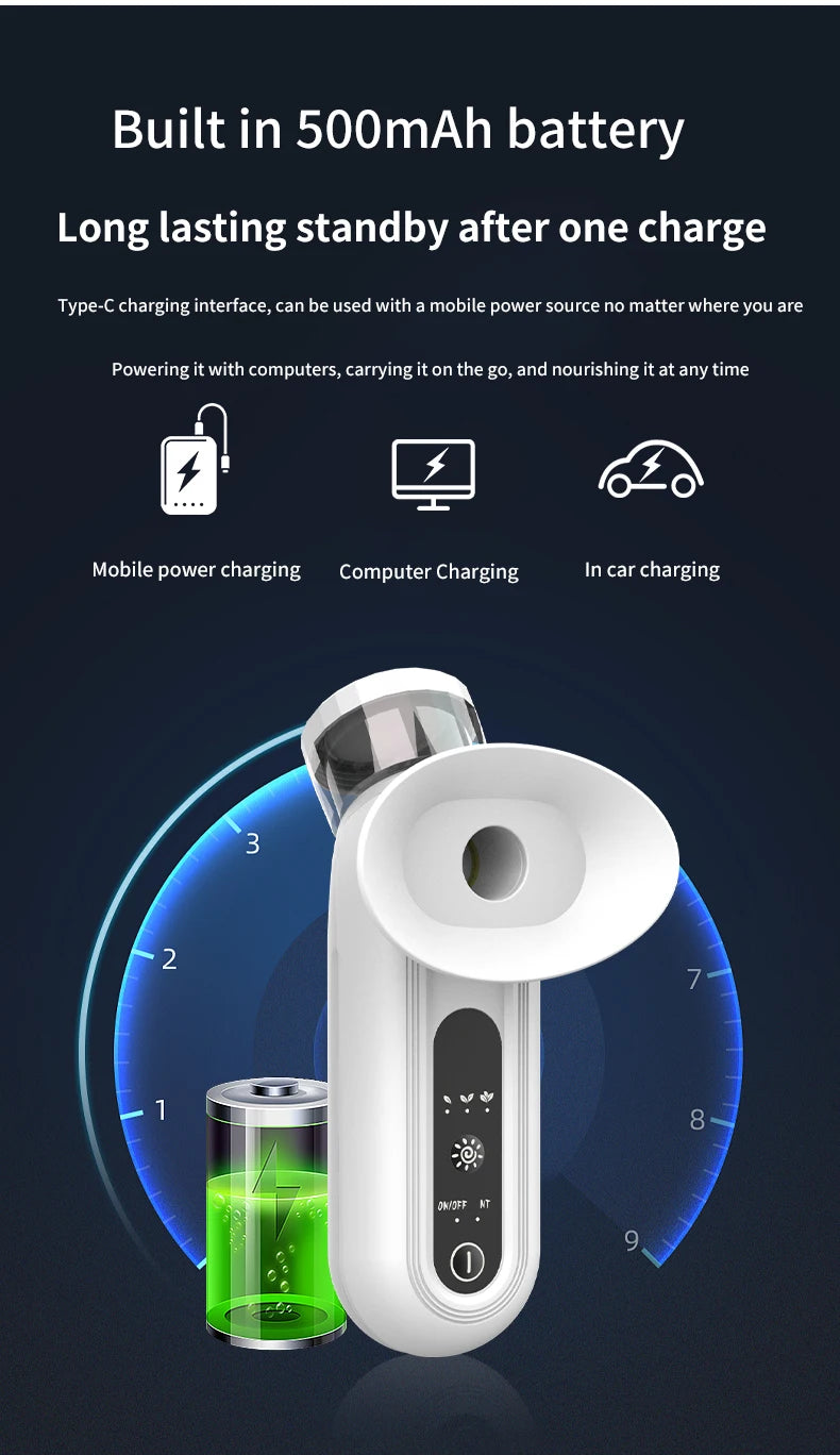 Portable Eye Mist Sprayer and Facial Steamer
