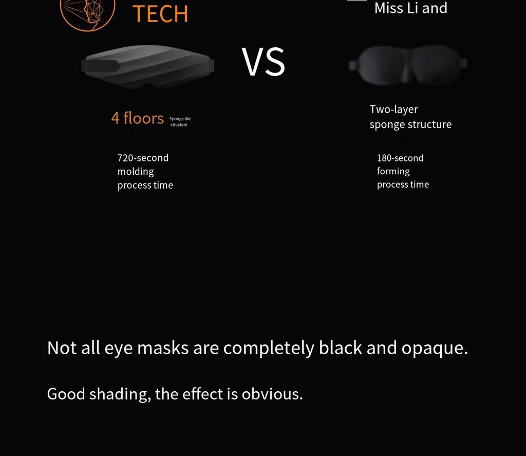 3D Ergonomic Sleep Eye Mask for Total Light Blocking