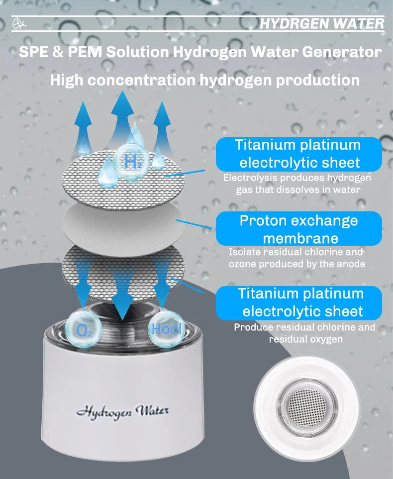 Portable Hydrogen Rich Water Ionizer Generator Bottle
