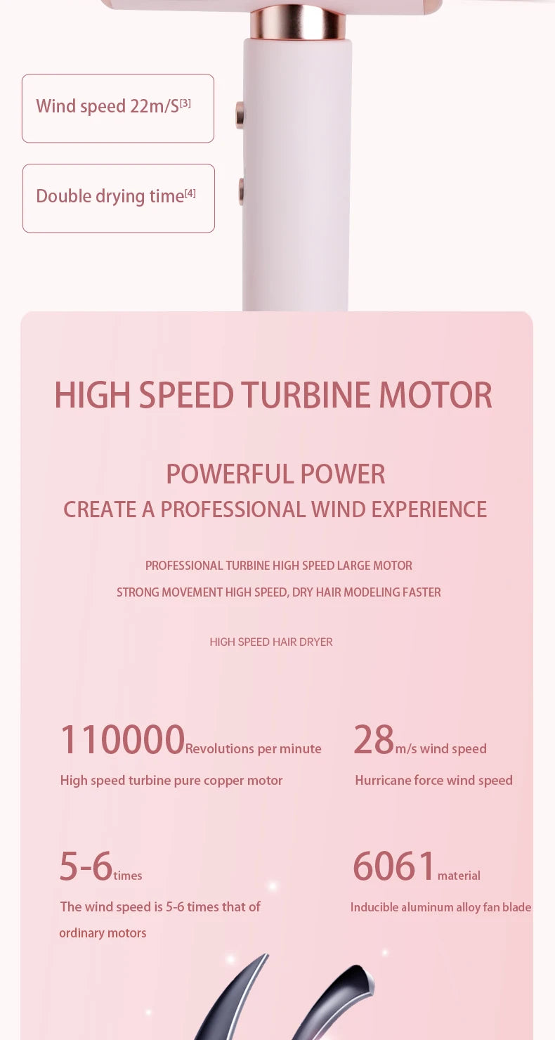 Professional 2000W Ionic Hair Dryer for Fast Styling - 11