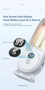 Automatic Essential Oil Scent Diffuser for Home Fragrance