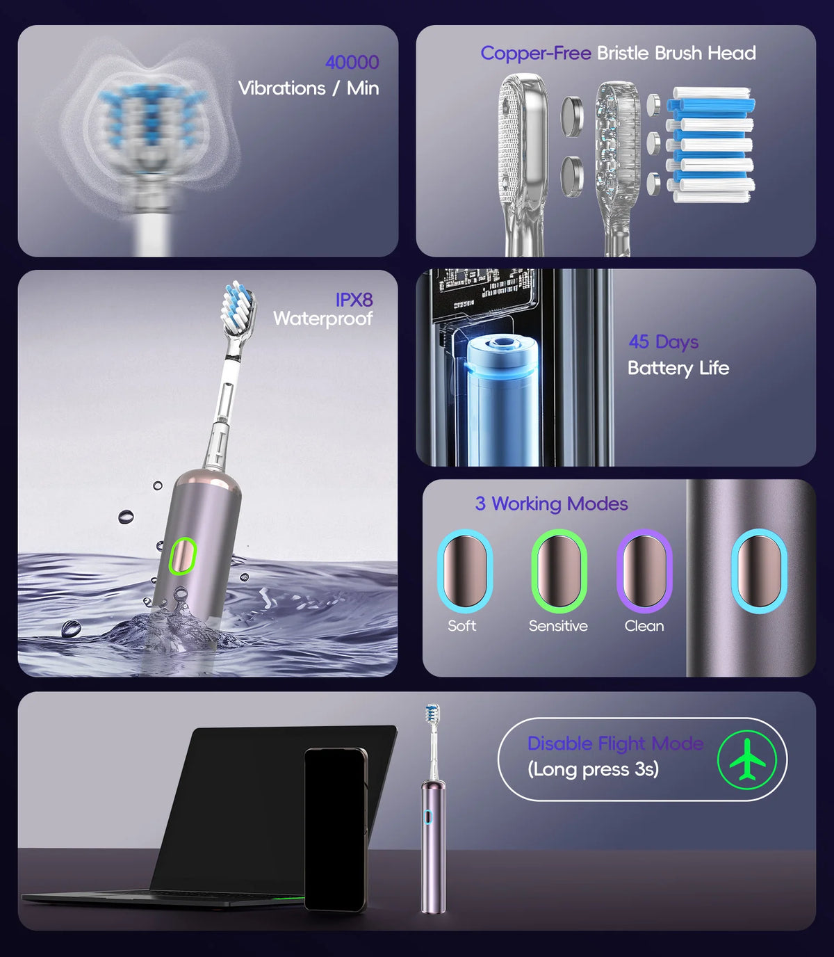 Portable Sonic Toothbrush and Water Flosser Oral Care Set