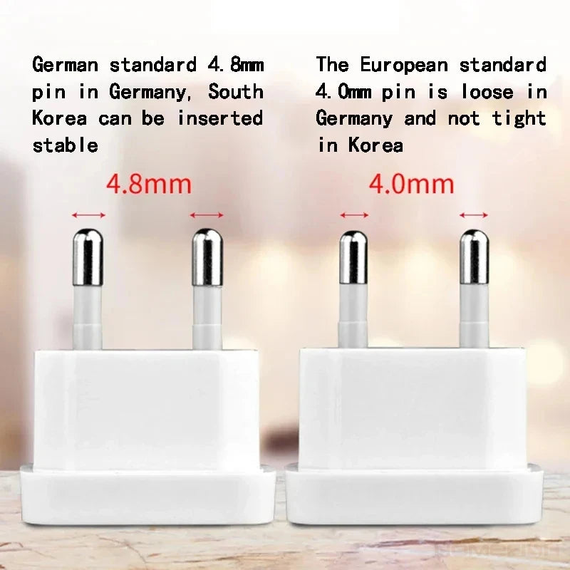US to EU Power Plug Travel Adapter - 19