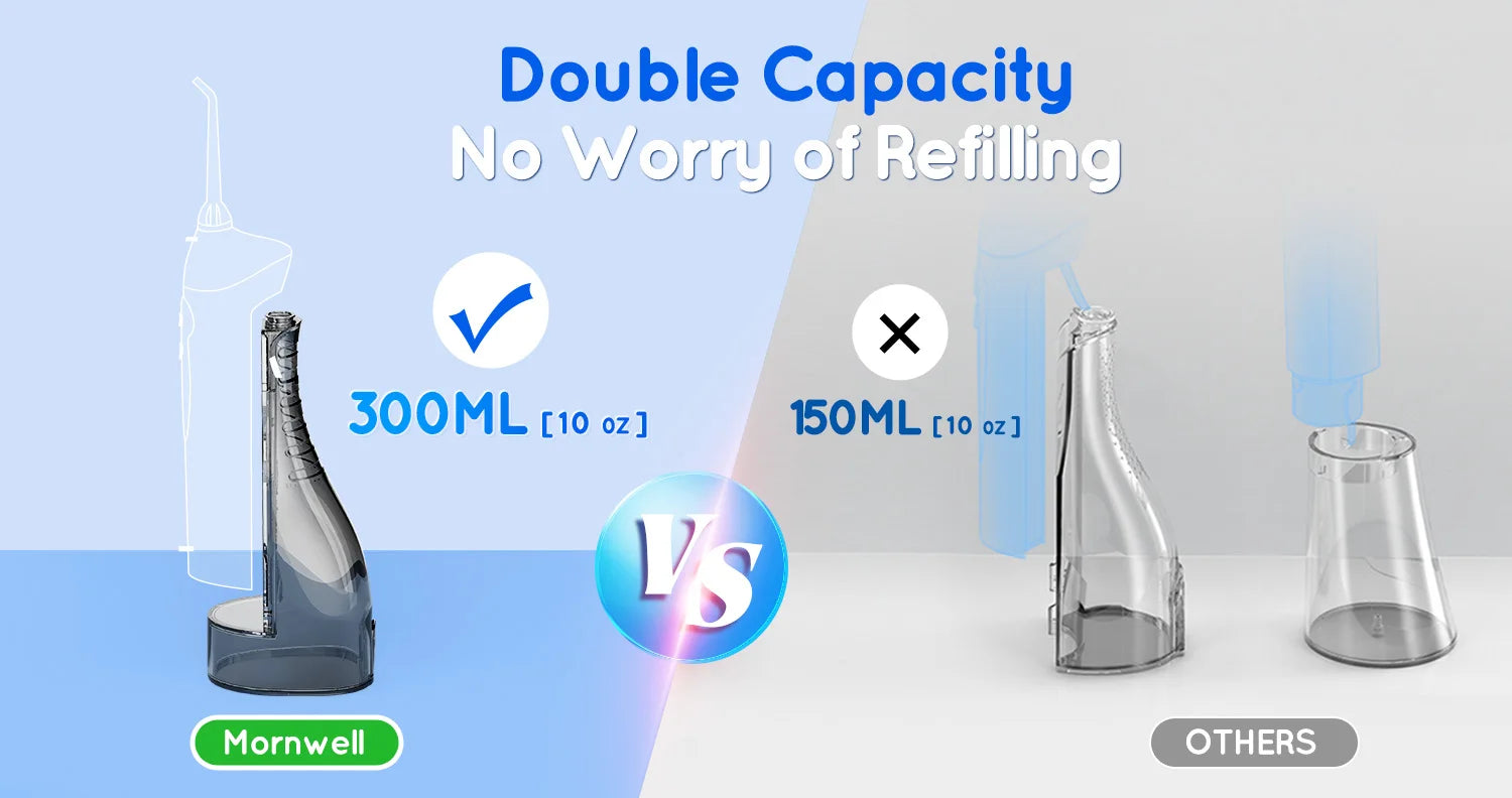 Portable Cordless Water Flosser with 3 Modes and 7 Replacement Tips - 10