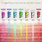 7-Color LED Photon Therapy Face and Neck Mask