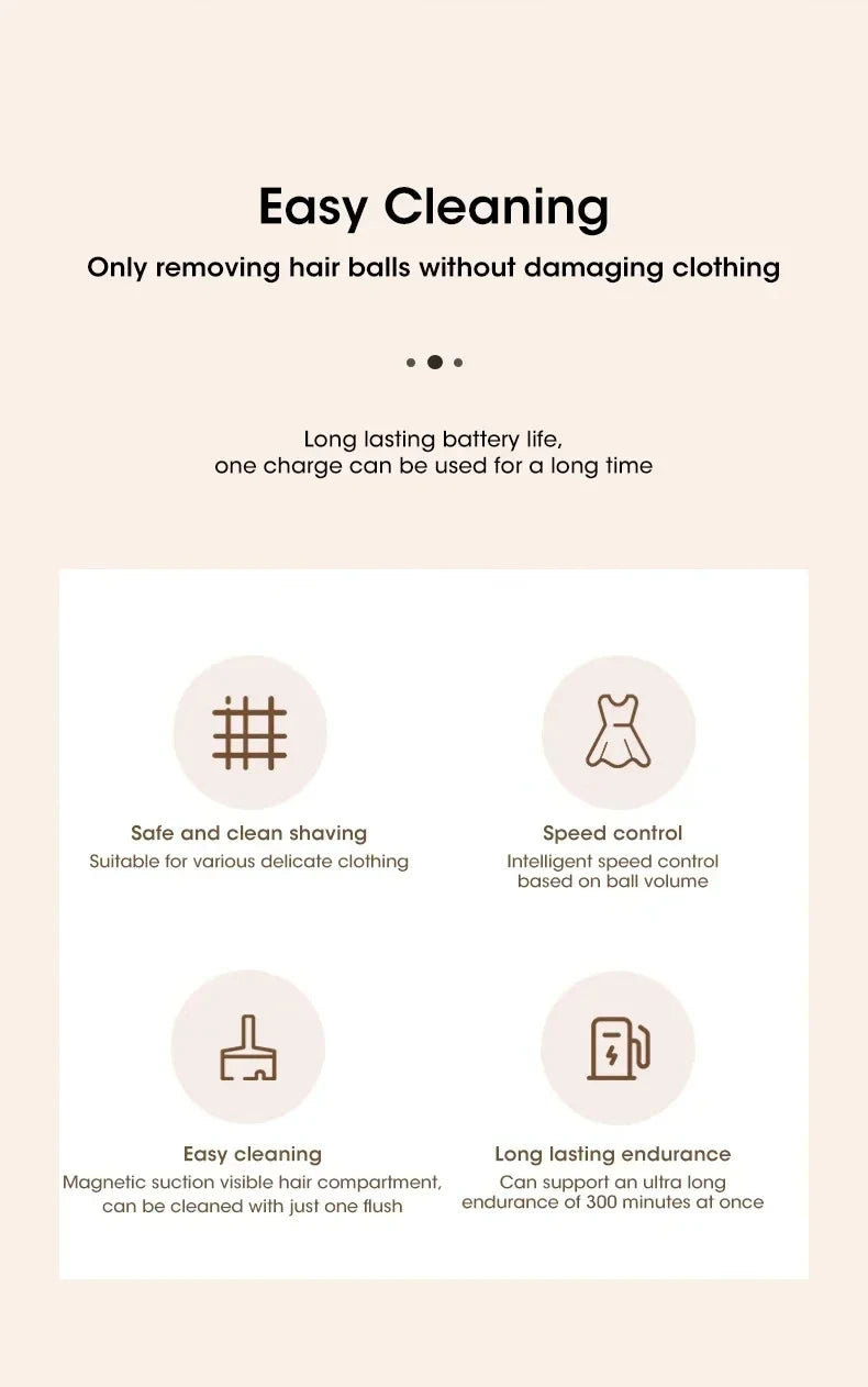Electric Rechargeable Fabric Shaver and Lint Remover