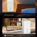 Electric Air Dehumidifier for Home and Basement