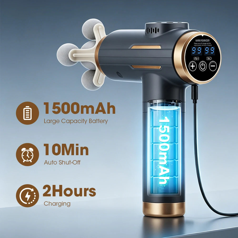Professional Deep Tissue Percussion Muscle Massage Gun