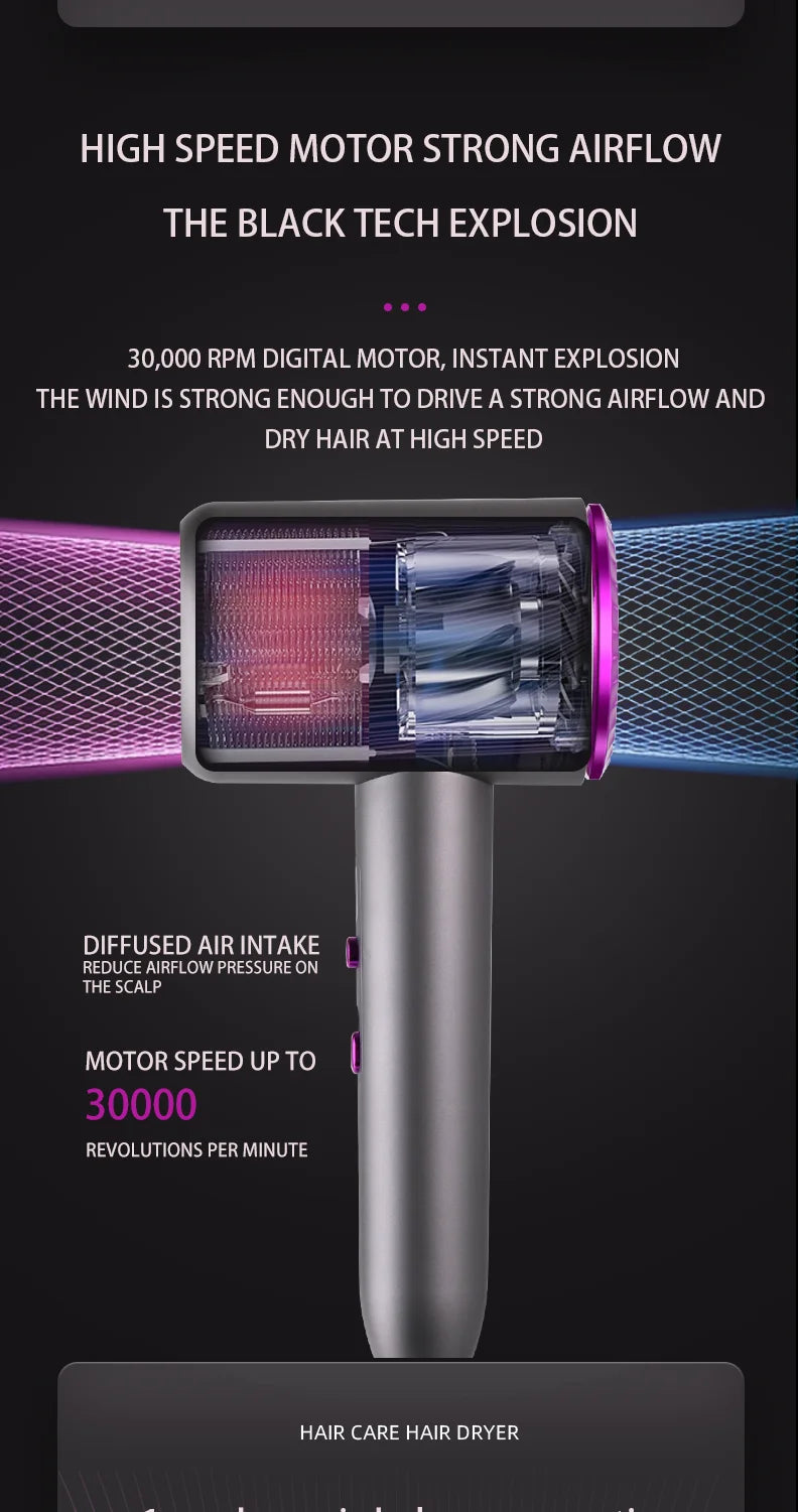 Professional Ionic Hair Dryer for Salon and Home Use