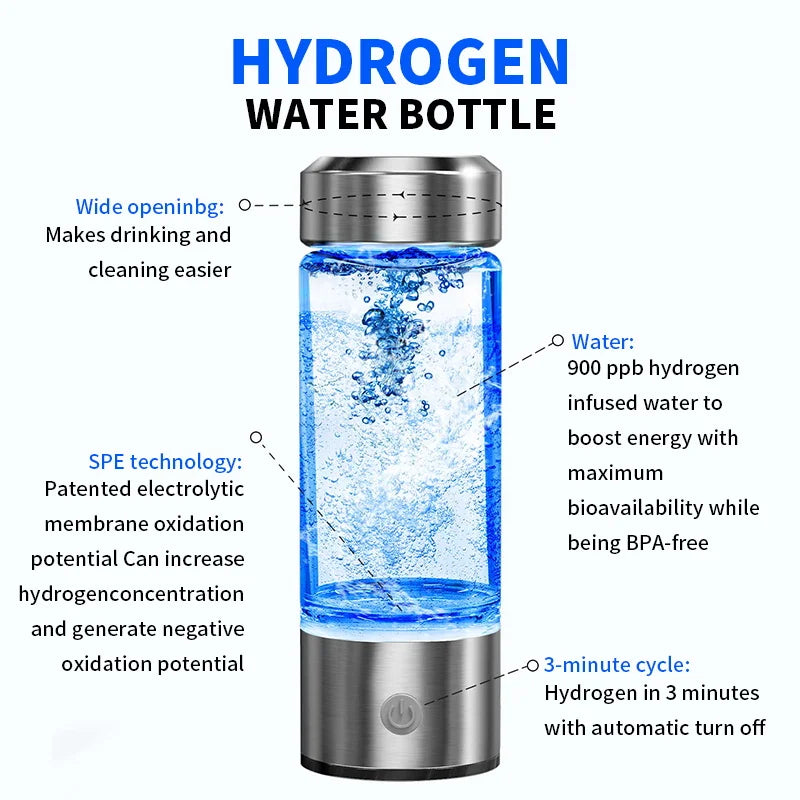 Portable Hydrogen-Rich Water Generator Bottle