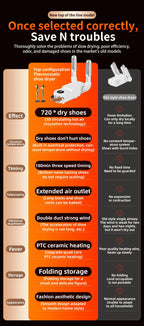 Intelligent Electric Shoe Dryer and Deodorizer