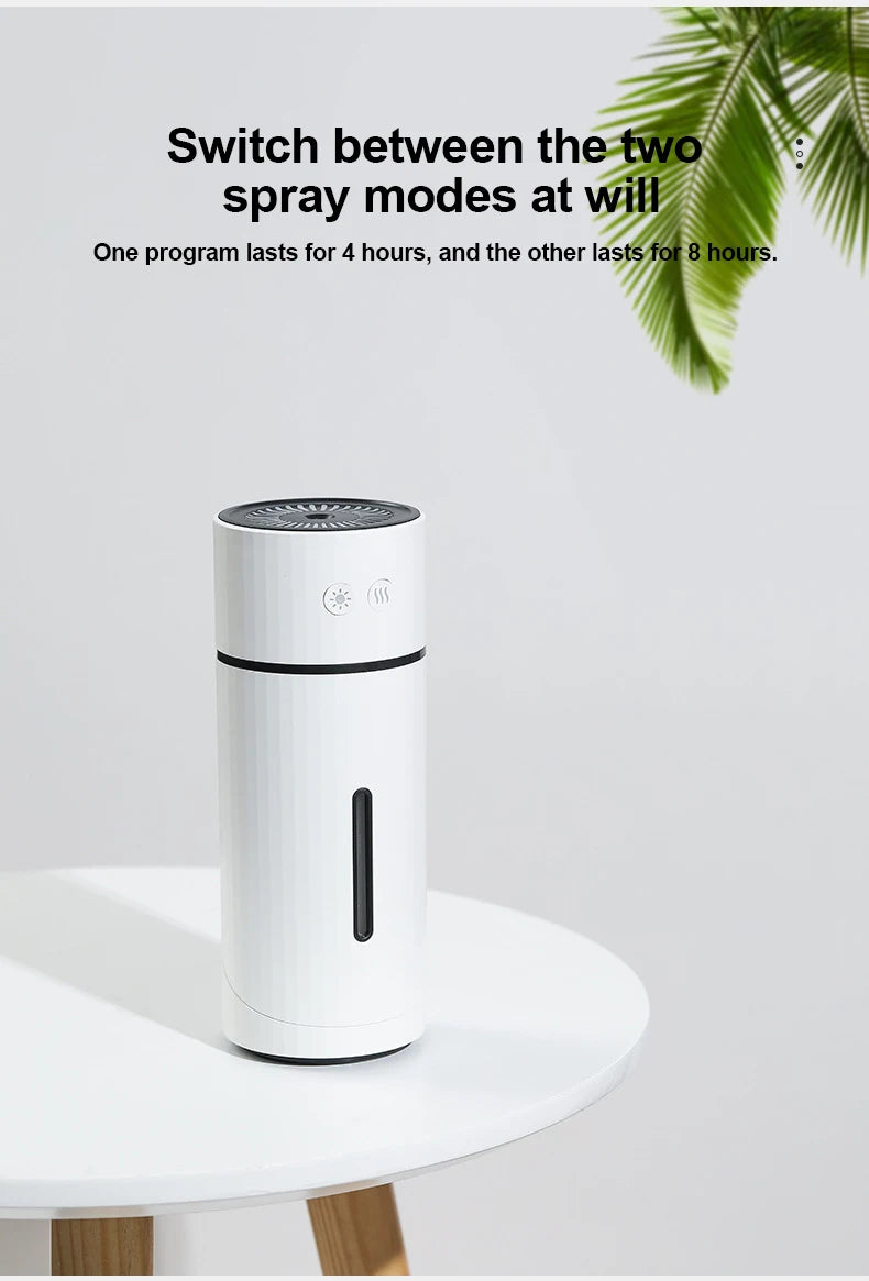 Portable Wireless Desktop Air Humidifier with Adjustable Mist - 19