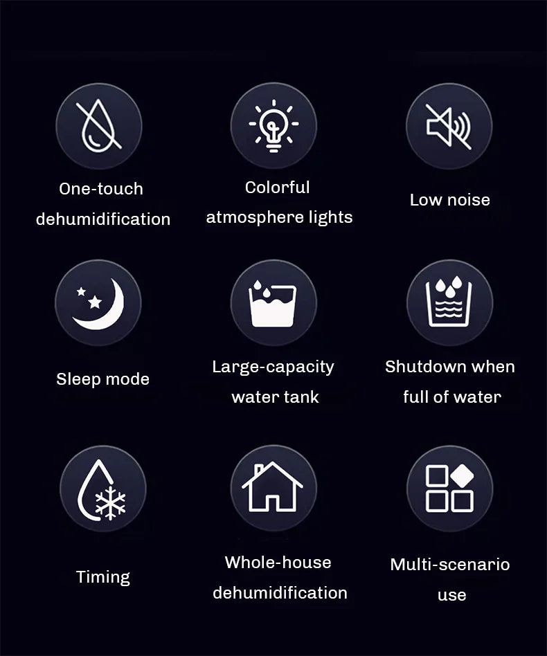 Compact Quiet Electric Dehumidifier for Home and Basement - 8