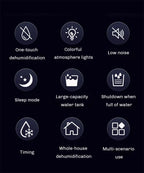 Compact Quiet Electric Dehumidifier for Home and Basement