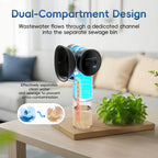 Electric Ear Wax Removal Irrigation and Drying Kit