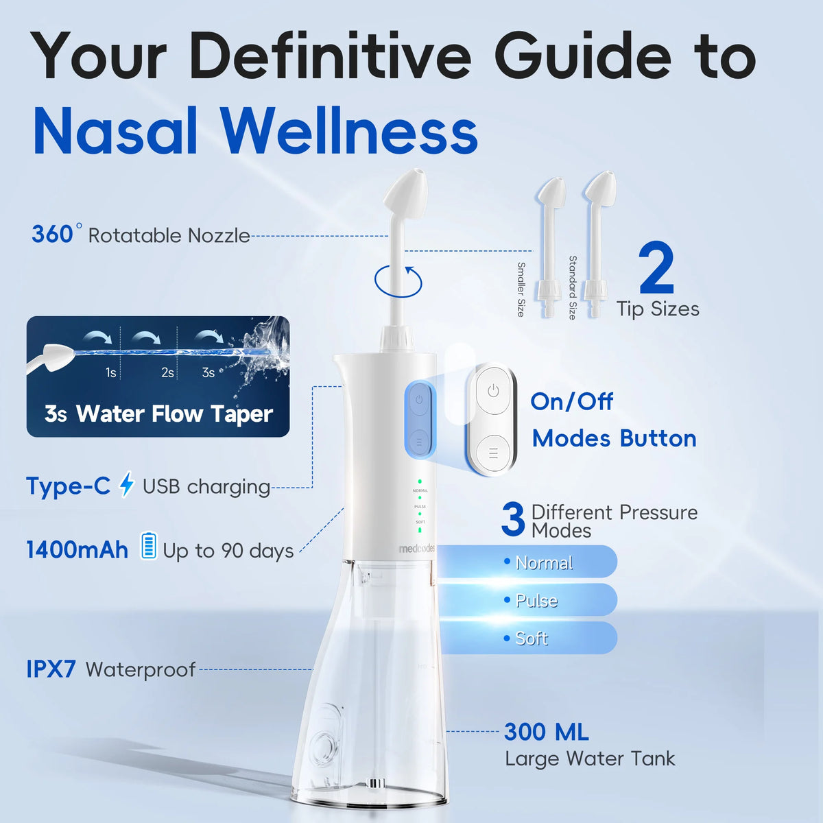 Portable Electric Water Flosser and Scalp Massager Set