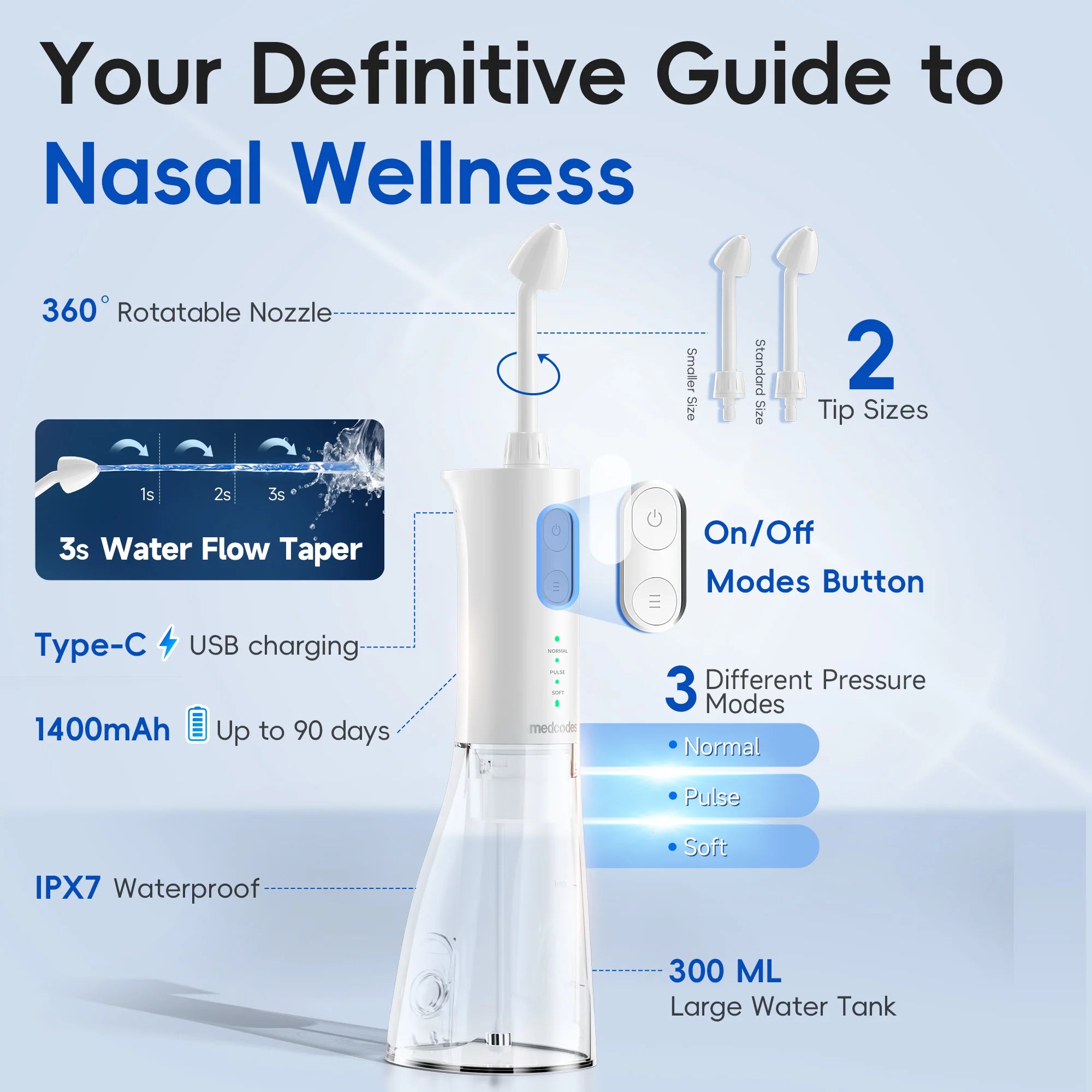 Portable Electric Nasal Irrigator for Sinus Relief - 3