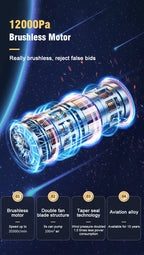 Cordless Handheld Vacuum Cleaner for Car and Home
