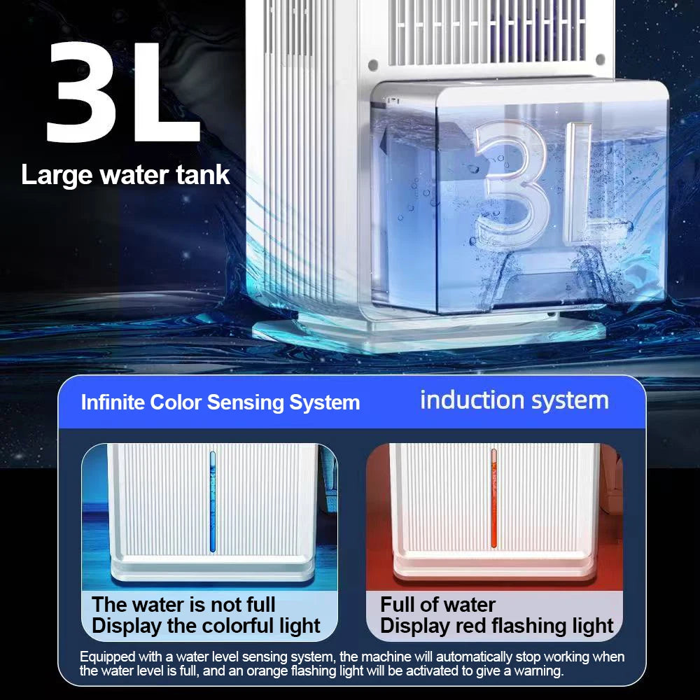Electric Air Dehumidifier for Home and Basement - 4