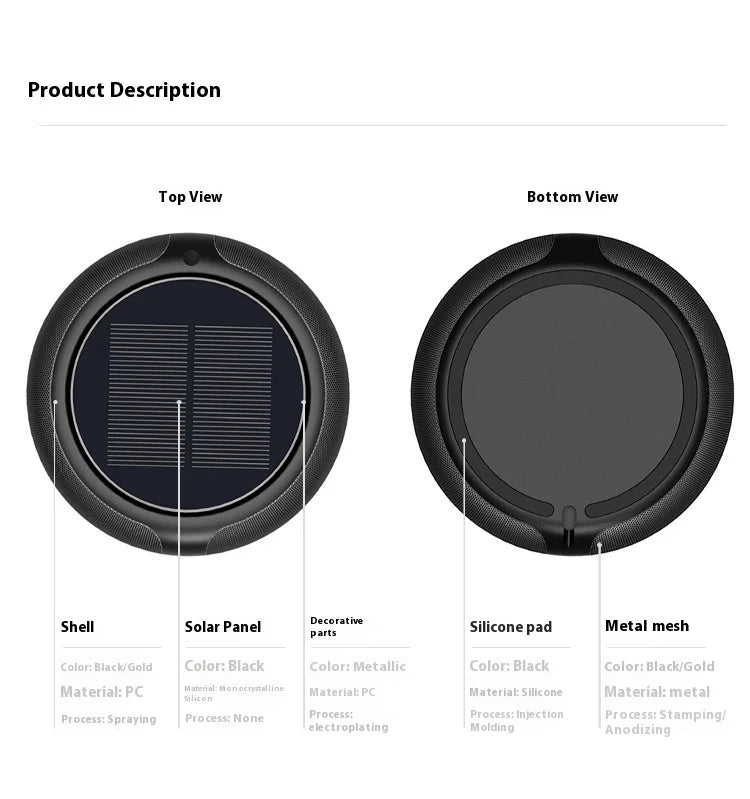 Solar Powered Car Air Purifier and Deodorizer - 15