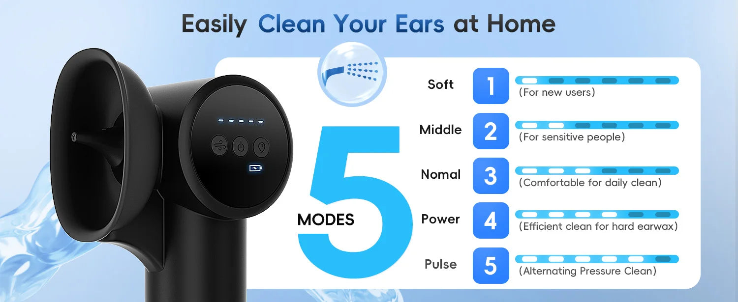 Electric Ear Wax Removal Irrigation System - 10