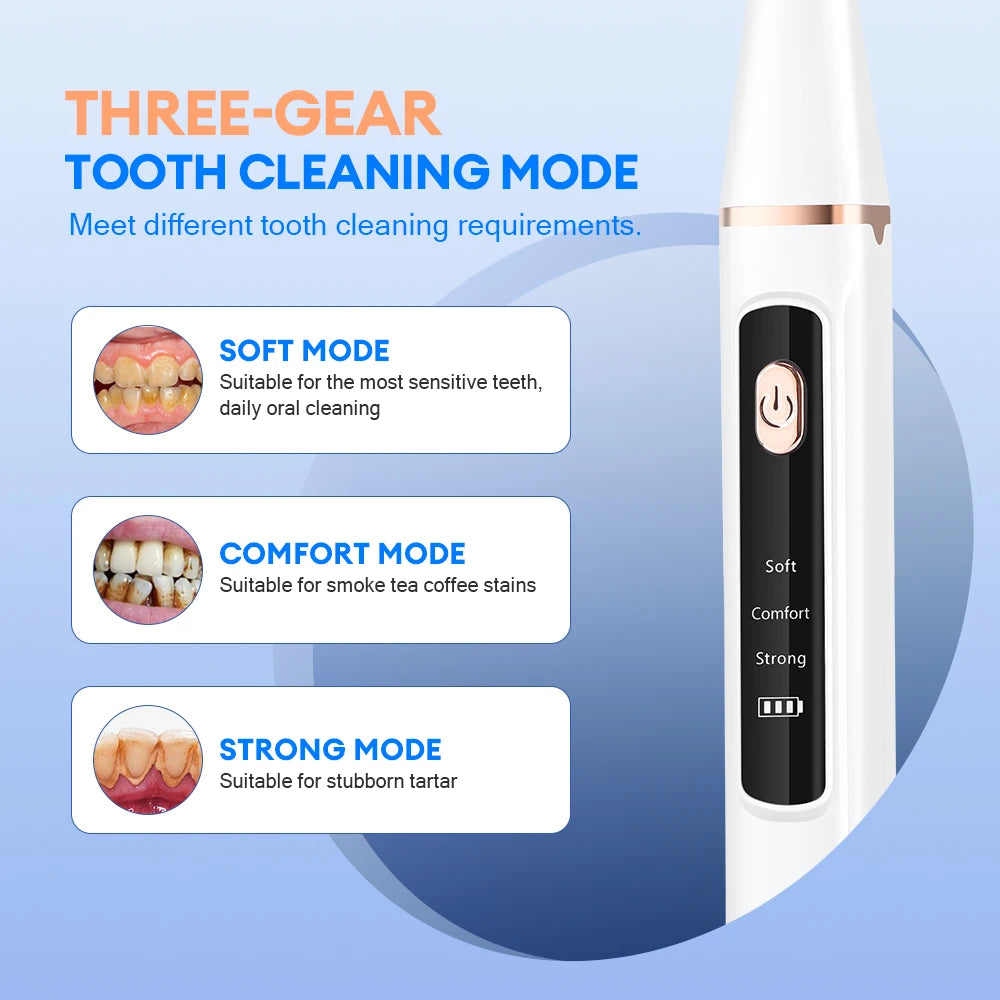 Ultrasonic Electric Teeth Tartar and Plaque Remover - 5