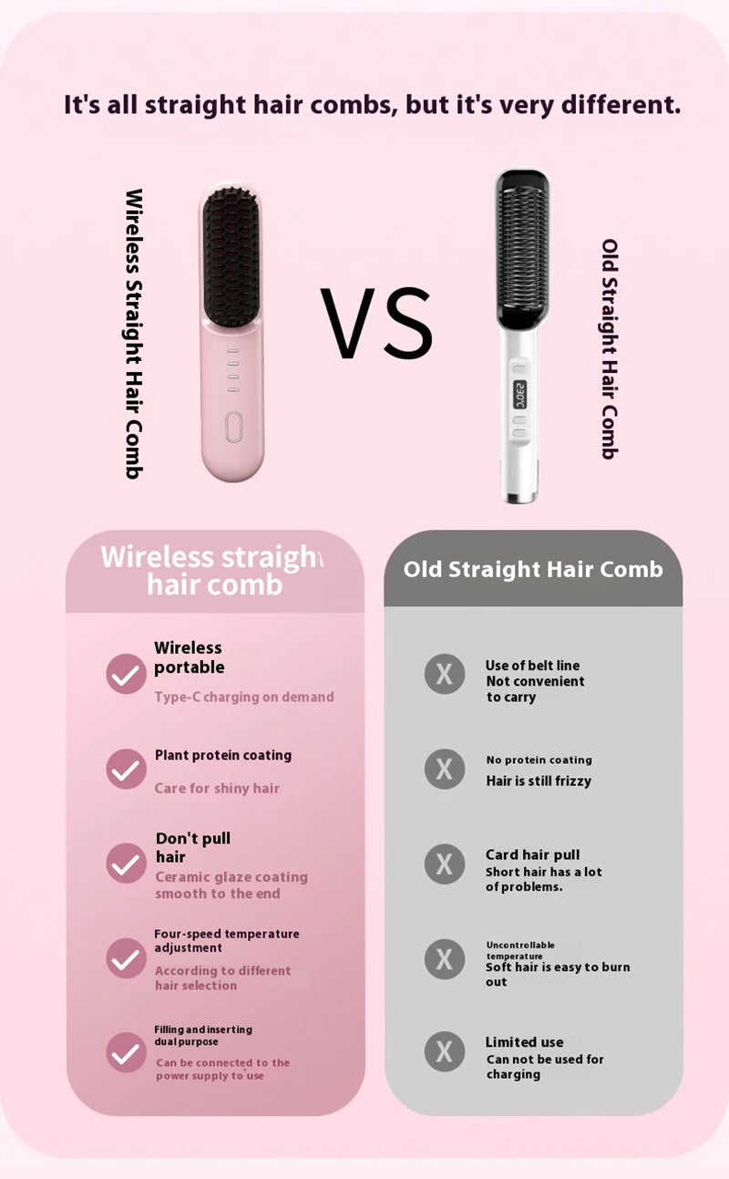 Fast-Heating Cordless Ionic Hair Straightener Brush - 9