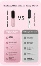Fast-Heating Cordless Ionic Hair Straightener Brush