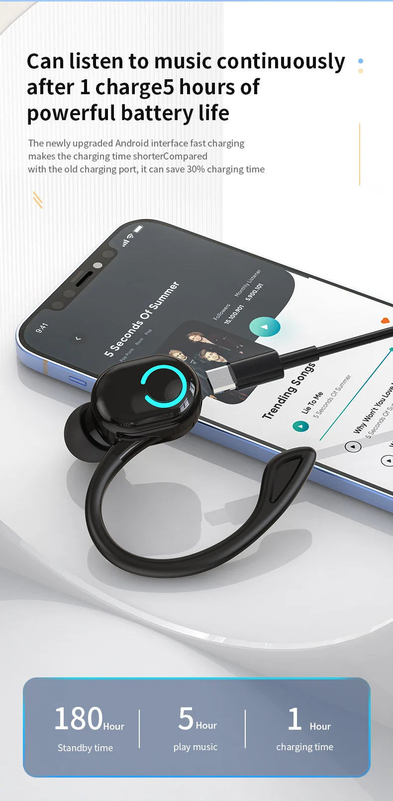 Wireless Ear-Hook Bluetooth Headset for Sports and Business