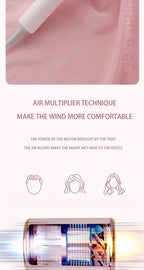 Professional 2000W Ionic Hair Dryer for Fast Styling