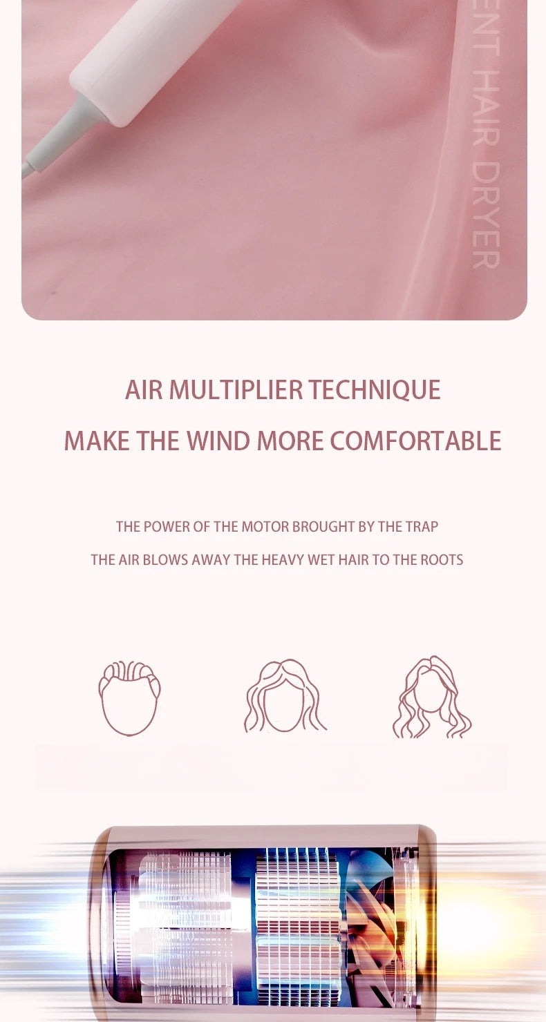 Professional 2000W Ionic Hair Dryer for Fast Styling