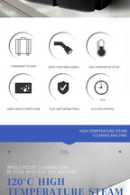 High-Pressure Handheld Steam Cleaner for Home and Car