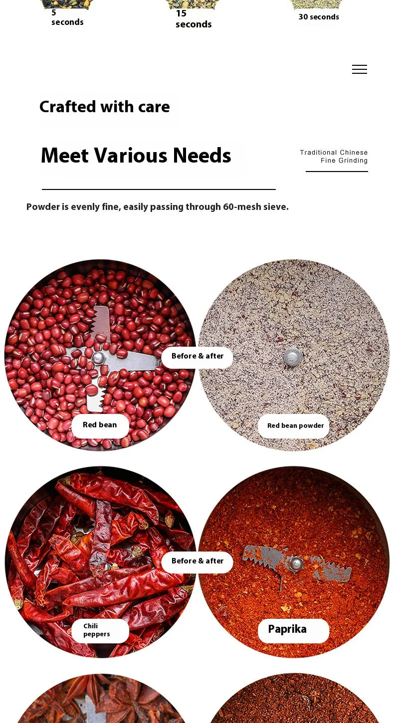 Electric Stainless Steel Spice and Grain Grinder - 10
