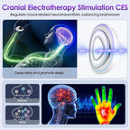 Microcurrent Handheld Sleep Aid Device for Stress and Anxiety Relief