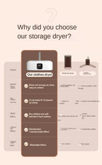 Portable Electric Clothes Dryer with Remote Control