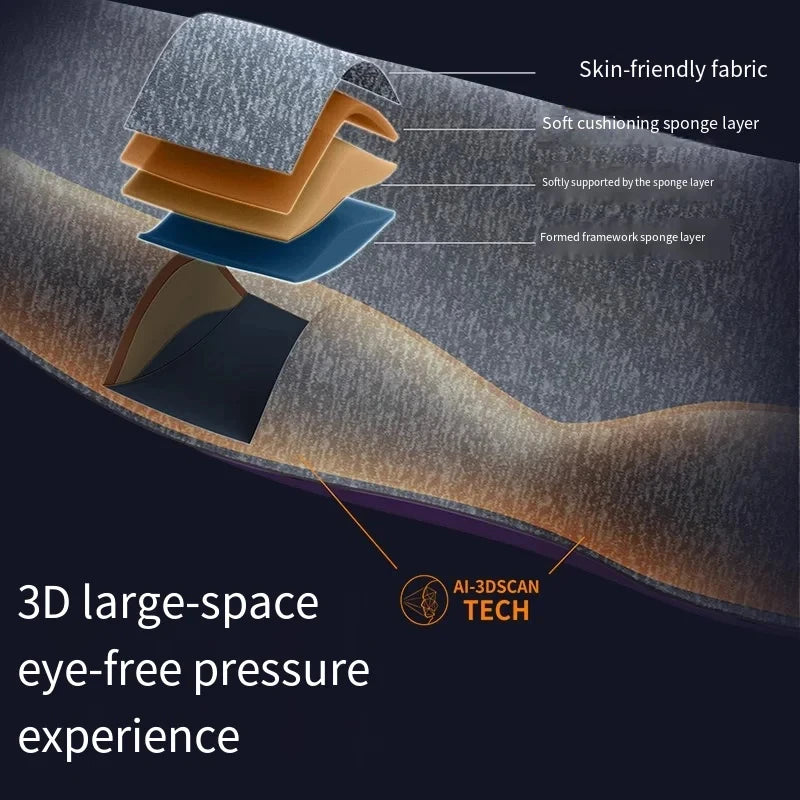 3D Ergonomic Light-Blocking Sleep Mask