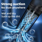 Portable Cordless Handheld Vacuum for Car and Home