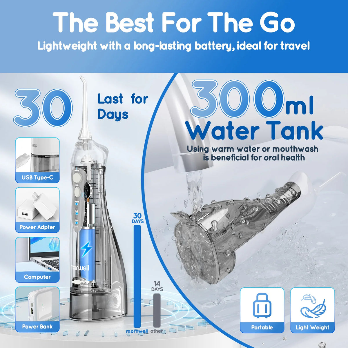 Professional Oral Care Water Flosser and Electric Toothbrush Set