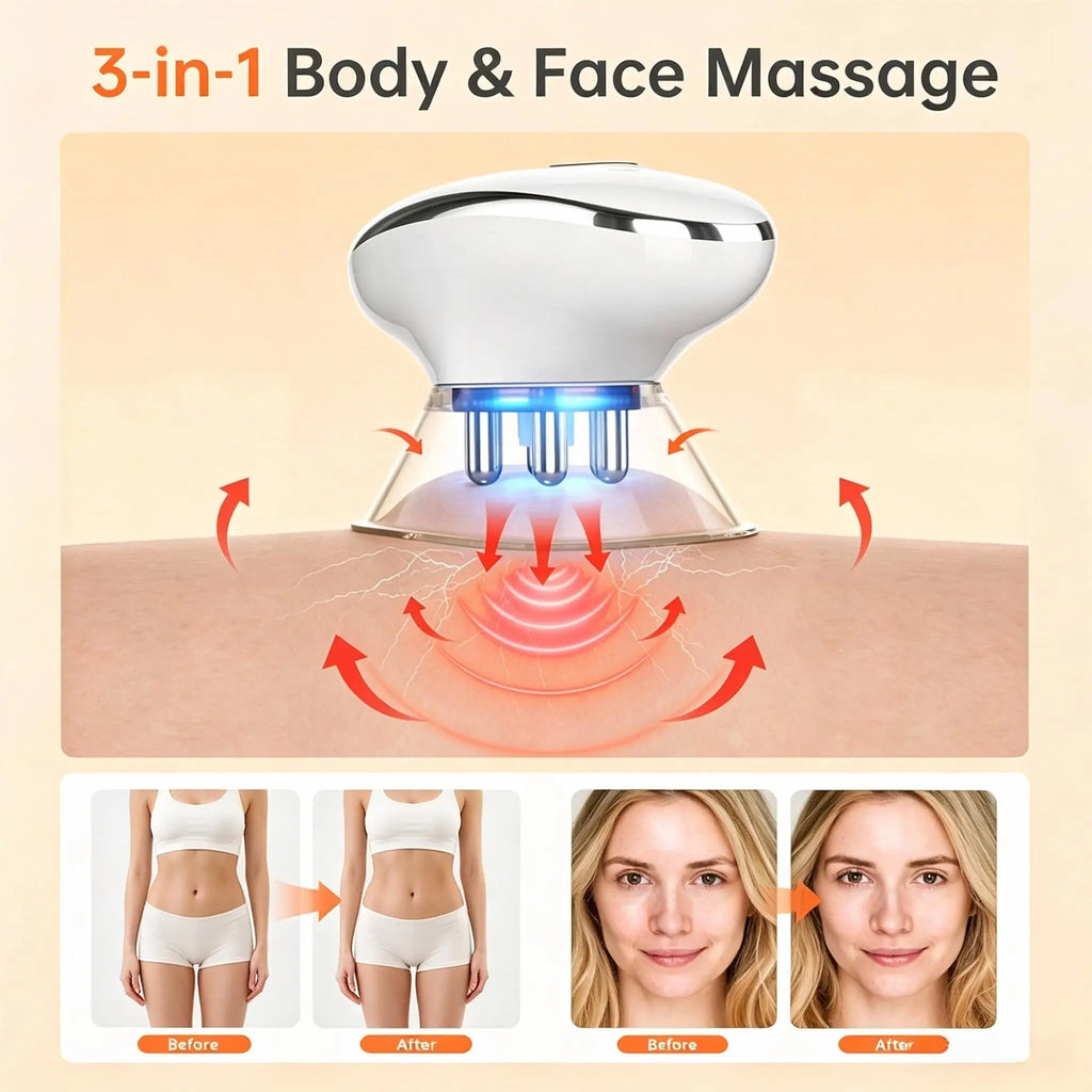 3-in-1 Face and Body Sculpting Massager