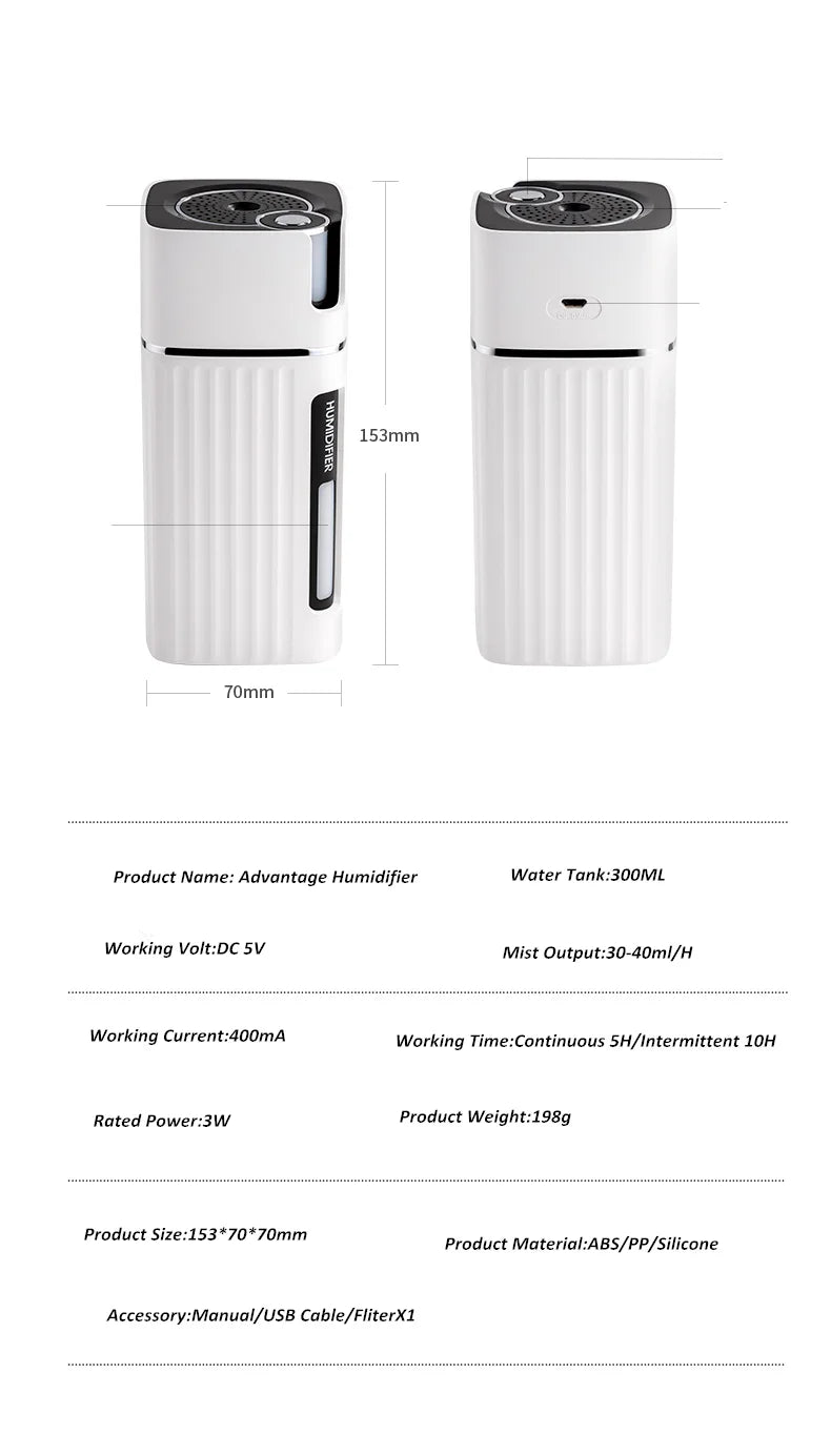 Portable Ultrasonic Cool Mist Air Humidifier for Home and Office
